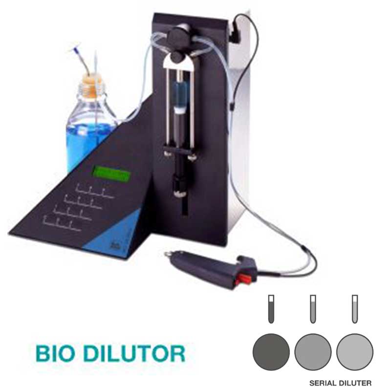 The Bio Dilutor Advanced model can be connected to a scale in order to perf...
